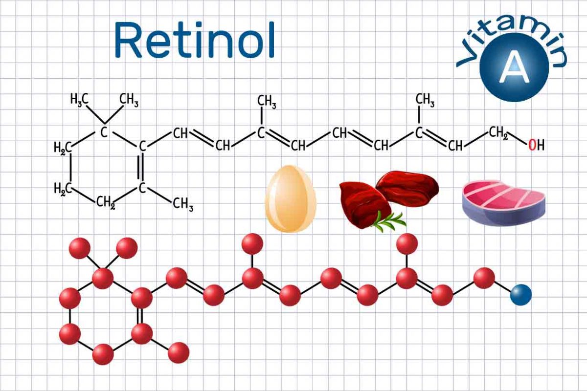 Retinol hoạt động trên da như thế nào?